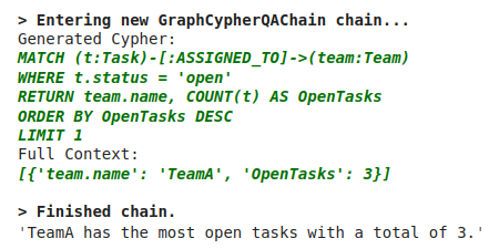 Image 6: Aggregate the data using various grouping keys.