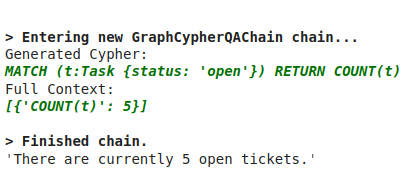 Image 5: GraphCypherQAChain